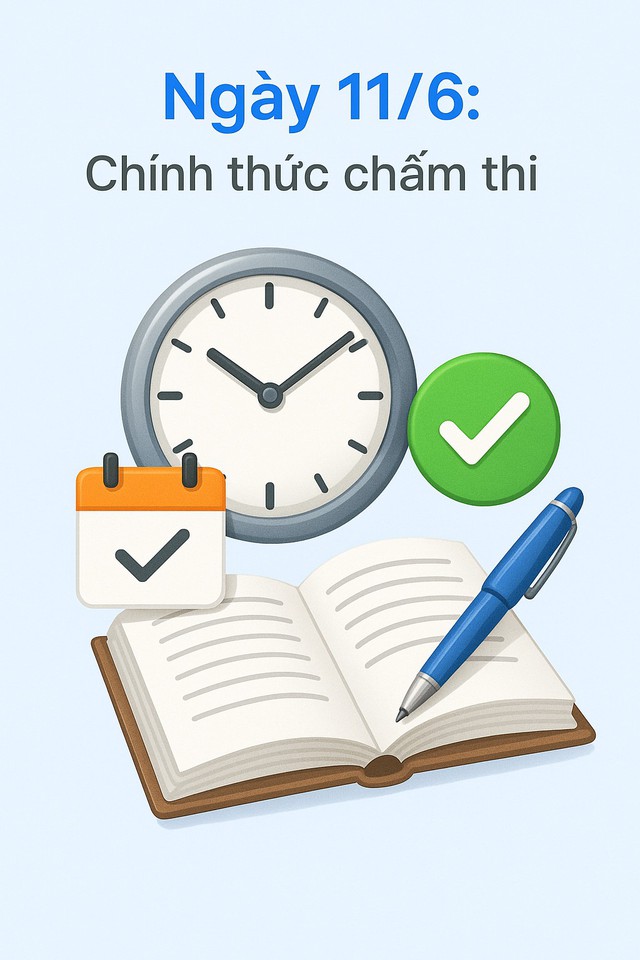Quên đề thi đi, đây là điều cực QUAN TRỌNG mà sĩ tử 2k10 cần phải nhớ vì liên quan đến tương lai- Ảnh 2. Quên đề thi đi, đây là điều cực QUAN TRỌNG mà sĩ tử 2k10 cần phải nhớ vì liên quan đến tương lai- Ảnh 2.