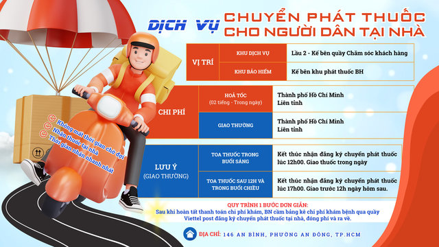 Bệnh viện An Bình triển khai loạt dịch vụ tiện ích: Đưa đón người bệnh, Giao thuốc tận nhà, Chăm sóc mẹ và bé tại nhà – Đưa y tế đến gần hơn với cộng đồng- Ảnh 2.