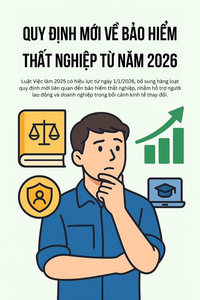 Tin vui từ năm 2026: Mức hưởng trợ cấp thất nghiệp có sự thay đổi lớn- Ảnh 2.
