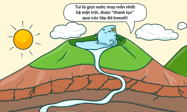 Quy trình lọc 7 bước tạo nên dòng nước tinh khiết từ núi lửa triệu năm- Ảnh 1. hi88.com là gì trình lọc 7 bước tạo nên dòng nước tinh khiết từ núi lửa triệu năm- Ảnh 1.