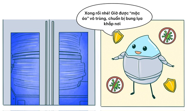 Quy trình lọc 7 bước tạo nên dòng nước tinh khiết từ núi lửa triệu năm- Ảnh 6. hi88.com là gì trình lọc 7 bước tạo nên dòng nước tinh khiết từ núi lửa triệu năm- Ảnh 6.