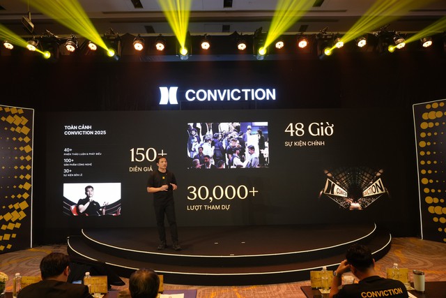 Ngày hội Công nghệ keo nha cai com truc tiep bong da. Hồ Chí Minh - Conviction 2025 chính thức khởi động- Ảnh 3.