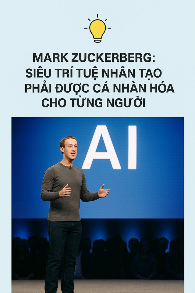 Mark Zuckerberg tuyên bố kỷ nguyên "siêu trí tuệ cá nhân" đã đến: Meta sẽ không tự động hóa mọi thứ như đối thủ- Ảnh 1. Mark truc tiep bong da keo nha cai tuyên bố kỷ nguyên "siêu trí tuệ cá nhân" đã đến: Meta sẽ không tự động hóa mọi thứ như đối thủ- Ảnh 1.