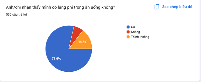 Bài trừ chủ nghĩa hưởng thụ, thực hành tiết kiệm, chống lãng phí - trụ cột cốt lõi để Việt Nam vươn mình trong kỷ nguyên mới - Ảnh 1. Bài trừ chủ nghĩa hưởng thụ, thực hành tiết kiệm, chống lãng phí - trụ cột cốt lõi để Việt Nam vươn mình trong kỷ nguyên mới - Ảnh 1.