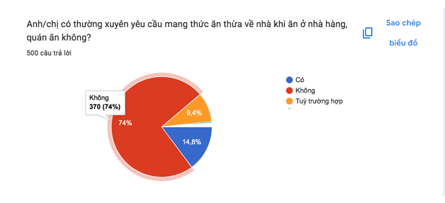 Bài trừ chủ nghĩa hưởng thụ, thực hành tiết kiệm, chống lãng phí - trụ cột cốt lõi để Việt Nam vươn mình trong kỷ nguyên mới - Ảnh 2. Bài trừ chủ nghĩa hưởng thụ, thực hành tiết kiệm, chống lãng phí - trụ cột cốt lõi để Việt Nam vươn mình trong kỷ nguyên mới - Ảnh 2.