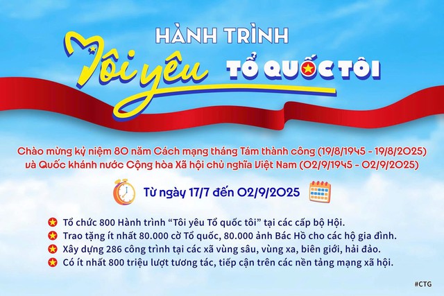 “Du hành” về năm 1945 và phủ sóng mạng xã hội: Tuổi trẻ Việt Nam thắp lửa tự hào dân tộc- Ảnh 1.