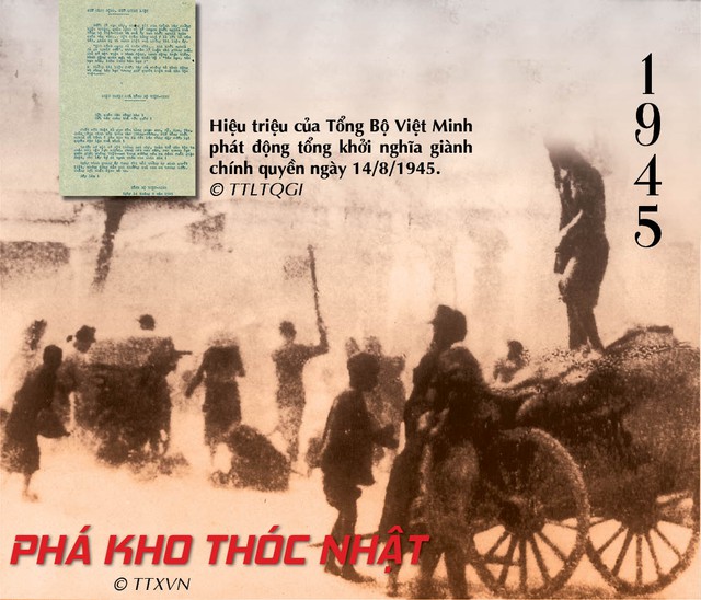 Sắp diễn ra Triển lãm trực tuyến “Không có gì quý hơn độc lập tự do”- Ảnh 3. Sắp diễn ra Triển lãm trực tuyến “Không có gì quý hơn độc lập tự do”- Ảnh 3.