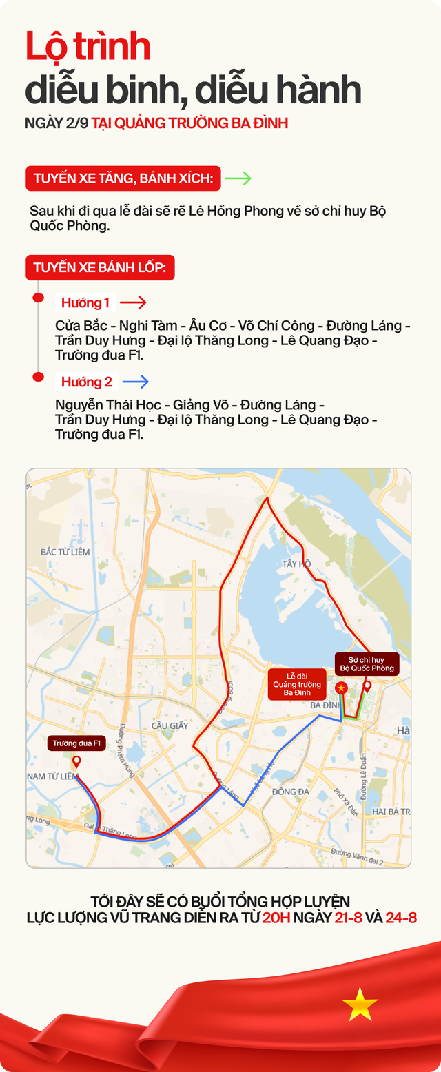 [INFOGRAPHIC] Toàn cảnh các tuyến đường diễu binh, diễu hành ngày Quốc khánh 2/9 - Xem để không bỏ lỡ- Ảnh 5.