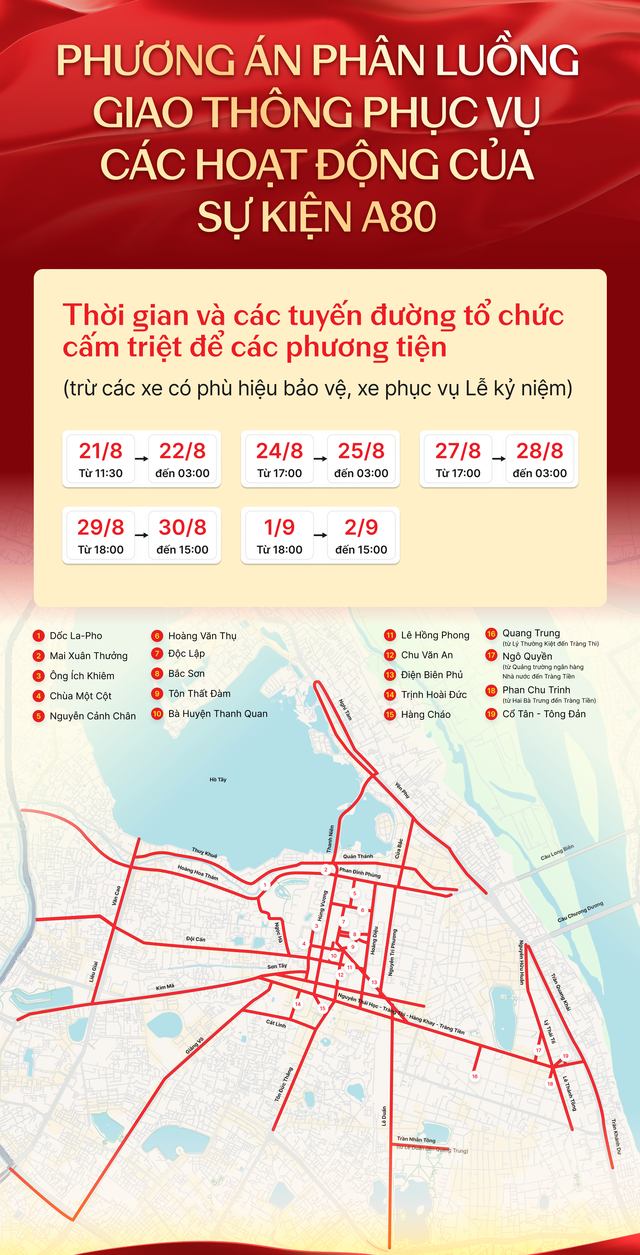 Nghiêm cấm thả bóng bay, đèn trời, sử dụng flycam ảnh hưởng hoạt động diễu binh, diễu hành- Ảnh 3. Nghiêm cấm thả bóng bay, đèn trời, sử dụng flycam ảnh hưởng hoạt động diễu binh, diễu hành- Ảnh 3.