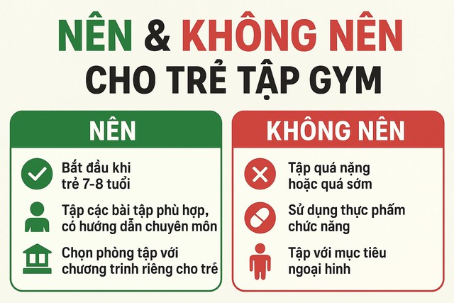Quan điểm: “ Tập GYM làm trẻ bị lùn” – Đúng hay sai?- Ảnh 2.