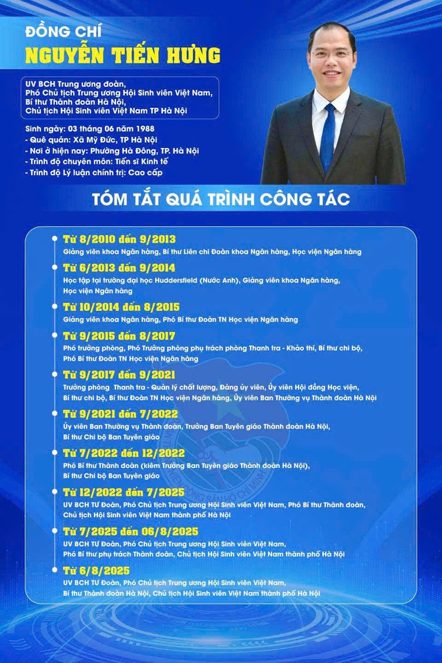 Đồng chí Nguyễn Tiến Hưng được bầu làm bí thư Thành đoàn Hà Nội- Ảnh 2. Đồng chí Nguyễn Tiến Hưng được bầu làm bí thư Thành đoàn Hà Nội- Ảnh 2.