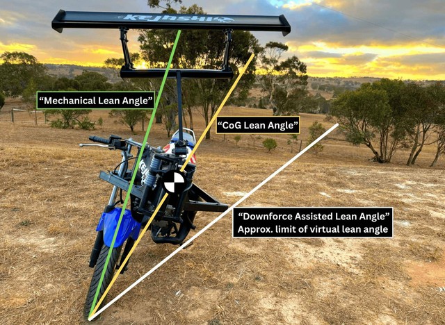 Kejashi Tilt Rotor: Chiếc xe máy 'điên rồ' với cánh khí động học nghiêng, tham vọng thay đổi cách vào cua- Ảnh 4. Kejashi Tilt Rotor: Chiếc xe máy 'điên rồ' với cánh khí động học nghiêng, tham vọng thay đổi cách vào cua- Ảnh 4.