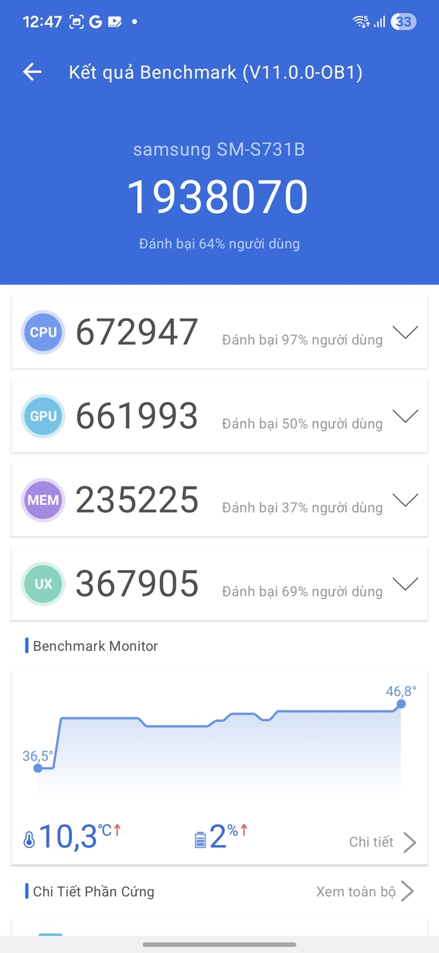 Soi hiệu năng Exynos 2400 trên Galaxy S25 FE: Vẫn chuẩn “flagship”, khỏi lắng lo về chip nhà làm- Ảnh 4. Soi hiệu năng Exynos 2400 trên link bong da truc tiep: Vẫn chuẩn “flagship”, khỏi lắng lo về chip nhà làm- Ảnh 4.