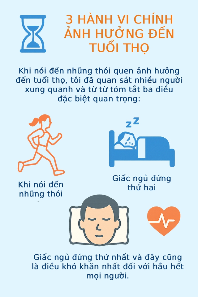 Sau khi nghỉ hưu, tôi nhận thấy rằng có 3 hành vi chính ảnh hưởng đến tuổi thọ: Đứng đầu là điều hầu hết mọi người khó thực hiện- Ảnh 1. Sau mitom bong da truc tiep nghỉ hưu, tôi nhận thấy rằng có 3 hành vi chính ảnh hưởng đến tuổi thọ: Đứng đầu là điều hầu hết mọi người khó thực hiện- Ảnh 1.