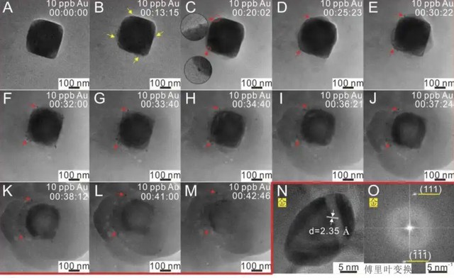 Ph&aacute;t hiện mới chấn động về v&agrave;ng c&oacute; thể đảo ngược tất cả những g&igrave; ch&uacute;ng ta từng biết trước đ&acirc;y- Ảnh 1.