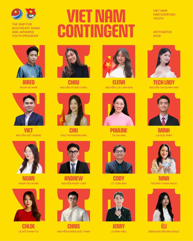 16 thanh niên xuất sắc của Việt Nam viral với điệu nhảy khiến tất cả đều chốt 1 từ: VUÝP- Ảnh 4. 16 thanh niên xuất sắc của Việt Nam viral với điệu nhảy khiến tất cả đều chốt 1 từ: VUÝP- Ảnh 4.
