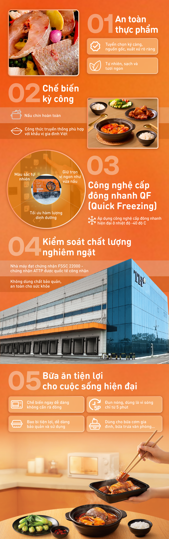 B&iacute; mật đằng sau những m&oacute;n ăn "chuẩn vị nh&agrave; l&agrave;m" của TH true FOOD- Ảnh 3.