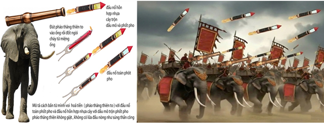 Đại thắng m&ugrave;a xu&acirc;n Kỷ Dậu 1789 - Một trong những chiến c&ocirc;ng hiển h&aacute;ch nhất trong lịch sử qu&acirc;n sự Việt Nam- Ảnh 3.