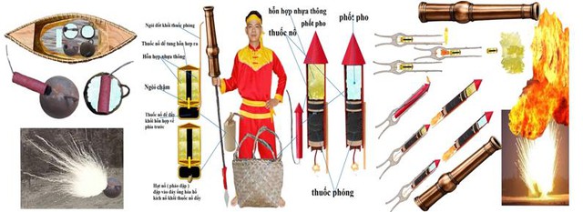 Phốt pho c&oacute; trong hỏa cầu, đầu nổ của hỏa tiễn ở dạng nguy&ecirc;n chất