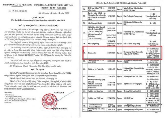 Tạp chí Thanh niên 64 năm xây dựng, phát triển, đồng hành cùng thanh thiếu niên Việt Nam (15/10/1962- 15/10/2026)- Ảnh 6.