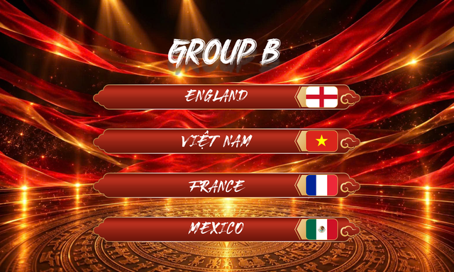 20 đội tuyển thuộc 4 châu lục góp mặt tại Giải bóng đá 7 người quốc tế ISA 7s World Cup 2026 - Ảnh 2.