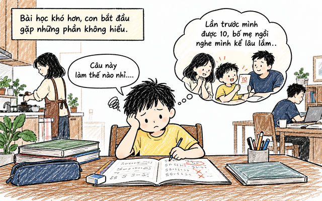 Con trai liên tục khoe điểm 10, mãi cho đến khi họp phụ huynh tôi mới ngỡ ngàng khi biết toàn bộ sự thật- Ảnh 3.