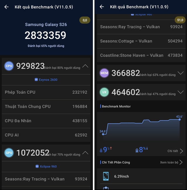 Đ&aacute;nh gi&aacute; hiệu năng v&agrave; trải nghiệm game với Galaxy S26: Exynos c&oacute; thực sự yếu như mọi người nghĩ?- Ảnh 3.