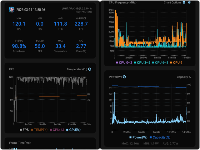 Đ&aacute;nh gi&aacute; hiệu năng v&agrave; trải nghiệm game với Galaxy S26: Exynos c&oacute; thực sự yếu như mọi người nghĩ?- Ảnh 13.
