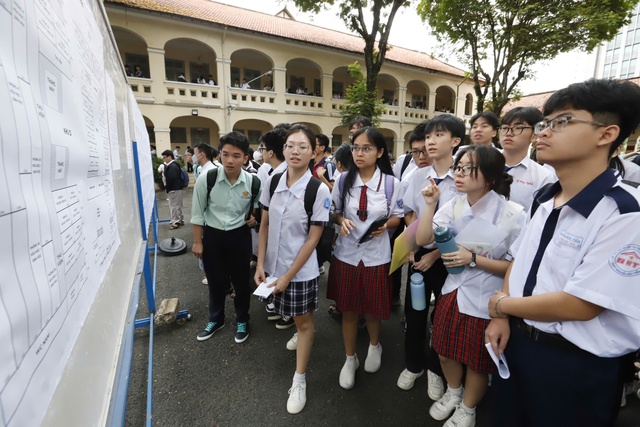 Sở Gi&aacute;o dục v&agrave; Đ&agrave;o tạo Th&agrave;nh phố Hồ Ch&iacute; Minh c&ocirc;ng bố kết quả thi học sinh giỏi lớp 12: gần 93% trường tham gia c&oacute; giải- Ảnh 2.