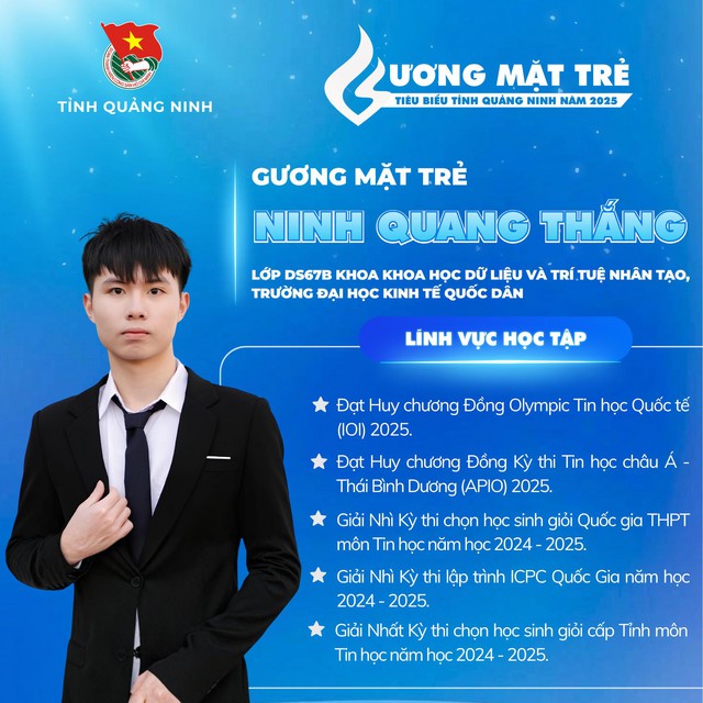 Ch&acirc;n dung c&aacute;c gương mặt trẻ ti&ecirc;u biểu tỉnh Quảng Ninh năm 2025 - Ảnh 2.