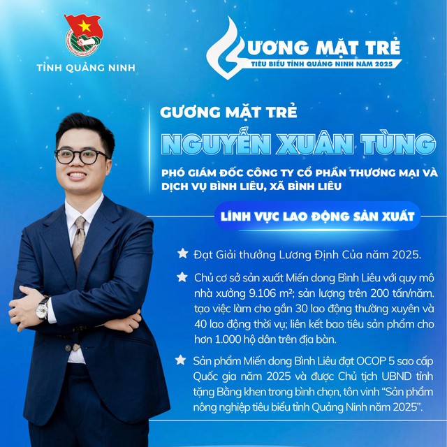 Ch&acirc;n dung c&aacute;c gương mặt trẻ ti&ecirc;u biểu tỉnh Quảng Ninh năm 2025 - Ảnh 5.