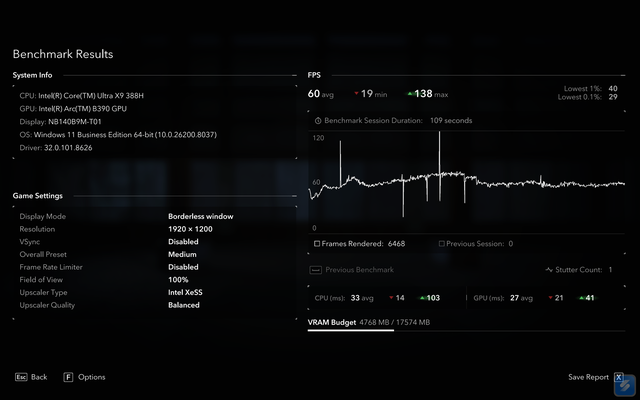 Asus Zenbook Duo đẹp thật, nhưng Intel Core Ultra X9 388H mới l&agrave; thứ khiến t&ocirc;i phải &ldquo;tr&ograve;n mắt&rdquo; với mức FPS kh&oacute; tin- Ảnh 14.
