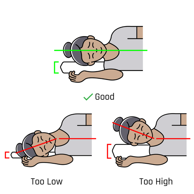 Ch&uacute;ng t&ocirc;i nhận thấy đ&acirc;y l&agrave; tư thế ngủ &iacute;t l&agrave;m hỏng cổ v&agrave; cột sống của bạn nhất - Ảnh 2.