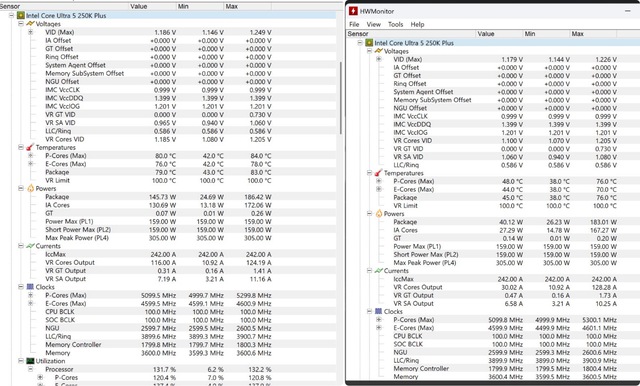 Trên tay Hyper 212 3DHP Black ARGB: Tản khí “quốc dân” tái xuất với kiến trúc tản nhiệt 3D - Ảnh 2.