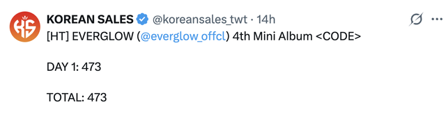 Cảnh buồn của đối thủ BLACKPINK một thời: Họp b&aacute;o ra nhạc l&aacute;c đ&aacute;c v&agrave;i người, album b&aacute;n kh&ocirc;ng nổi 500 bản - Ảnh 5.