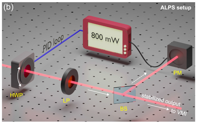 Bắt đầu hiểu được c&aacute;ch điều khiển electron theo &yacute; muốn, b&iacute; ẩn 100 năm trong mỗi con chip của Intel, AMD, NVIDIA dần được h&eacute; lộ- Ảnh 3.