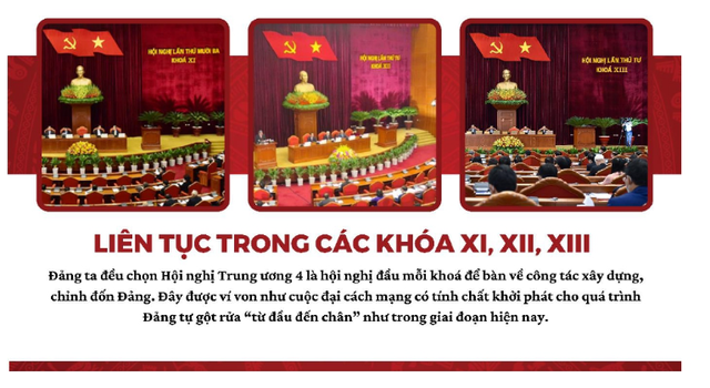 Giữ m&atilde;i thanh xu&acirc;n của Đảng - Ảnh 2.