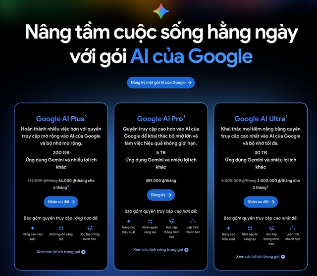 Google &ldquo;chơi lớn&rdquo;: N&acirc;ng cấp miễn ph&iacute; AI Pro l&ecirc;n 5TB, người d&ugrave;ng hưởng lợi, &aacute;p lực dồn l&ecirc;n đối thủ - Ảnh 1.