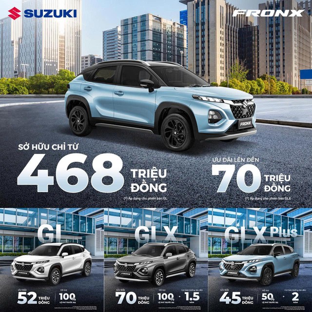 Suzuki Fronx - Sự lựa chọn mới mẻ của kh&aacute;ch h&agrave;ng trẻ  - Ảnh 4.