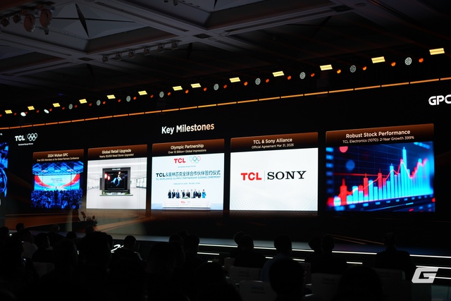 TCL chia sẻ định hướng ph&aacute;t triển tại sự kiện GCP 2026: Cuộc chơi đ&atilde; kh&ocirc;ng c&ograve;n chỉ l&agrave; TV m&agrave; l&agrave; một hệ sinh th&aacute;i to&agrave;n diện - Ảnh 2.