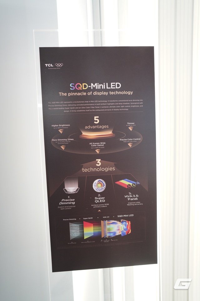 "Mục sở thị" TCL X11L tại GCP 2026: Mẫu TV Mini LED đầu bảng với hơn 20.000 v&ugrave;ng dimming, s&aacute;ng tới 10.000 nits - Ảnh 3.