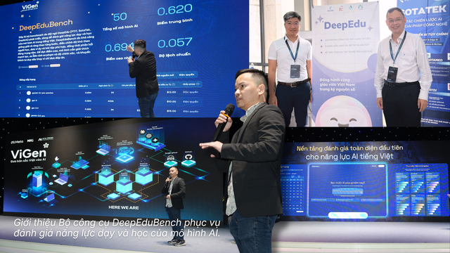 Học viện C&ocirc;ng nghệ Bưu ch&iacute;nh Viễn th&ocirc;ng c&ocirc;ng bố Bộ c&ocirc;ng cụ DeepEduBench phục vụ đ&aacute;nh gi&aacute; năng lực dạy v&agrave; học của m&ocirc; h&igrave;nh AI trong tiếng Việt - Ảnh 1.