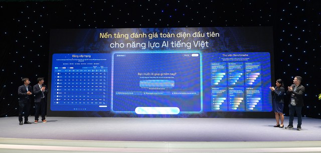 Học viện C&ocirc;ng nghệ Bưu ch&iacute;nh Viễn th&ocirc;ng c&ocirc;ng bố Bộ c&ocirc;ng cụ DeepEduBench phục vụ đ&aacute;nh gi&aacute; năng lực dạy v&agrave; học của m&ocirc; h&igrave;nh AI trong tiếng Việt - Ảnh 2.