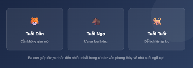 3 con giáp nên TRÁNH mua nhà cuối ngõ cụt- Ảnh 1. 3 con giáp nên TRÁNH mua nhà cuối ngõ cụt- Ảnh 1.