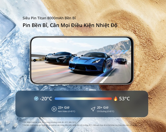 realme C100 ra mắt: Pin Titan tới 8000 mAh, tham vọng x&oacute;a bỏ nỗi lo sạc pin trong ph&acirc;n kh&uacute;c phổ th&ocirc;ng - Ảnh 2.
