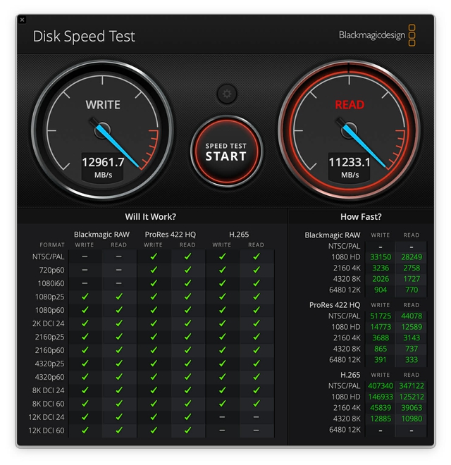 Đây là chiếc MacBook Pro chạy xé gió nhất mà tôi từng thấy- Ảnh 26. Đây là chiếc MacBook Pro chạy xé gió nhất mà tôi từng thấy- Ảnh 26.