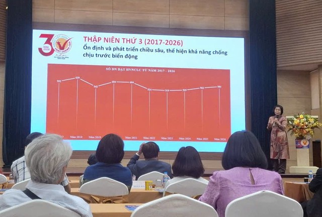 H&agrave;nh tr&igrave;nh 30 năm h&agrave;ng Việt Nam chất lượng cao - Ảnh 3.
