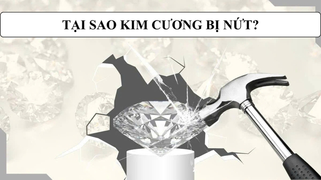 Nguyên nhân và cách xử lý kim cương bị nứt - Ảnh 1.