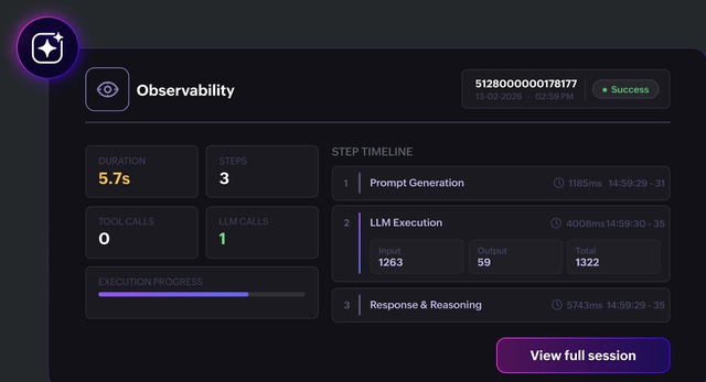 ManageEngine triển khai Zia Agents, đưa AI tự vận hành vào doanh nghiệp - Ảnh 2.
