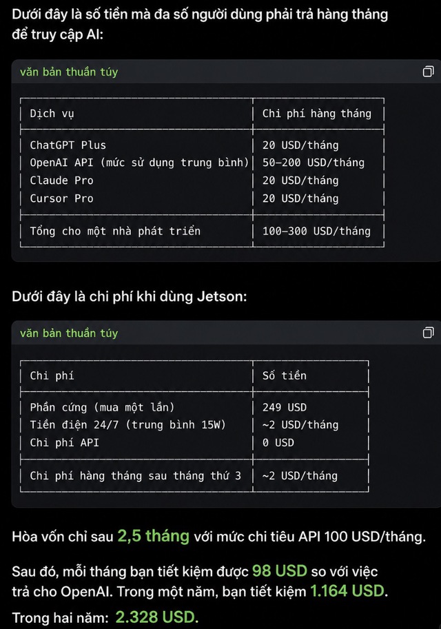 Nvidia có chiếc máy AI giá ngang ChatGPT Pro, nhưng biến hóa đơn AI 200 USD/tháng thành 2 USD tiền điện - Ảnh 5.
